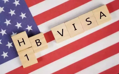 H-1B Petition Cap Reached for 2023